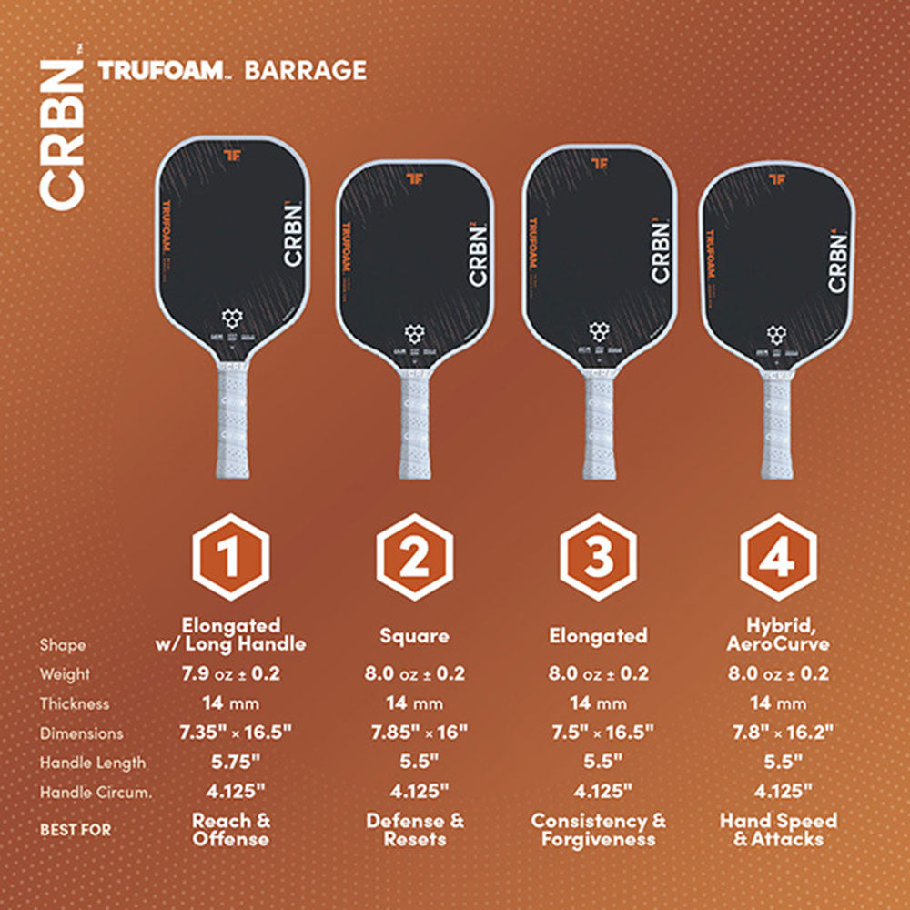 CRBN4 TruFoam Barrage Pickleball Paddle